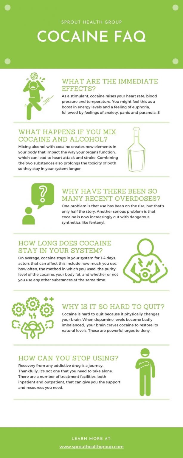 Cocaine FAQ: Everything You Wished You Knew | Sprout Health Group